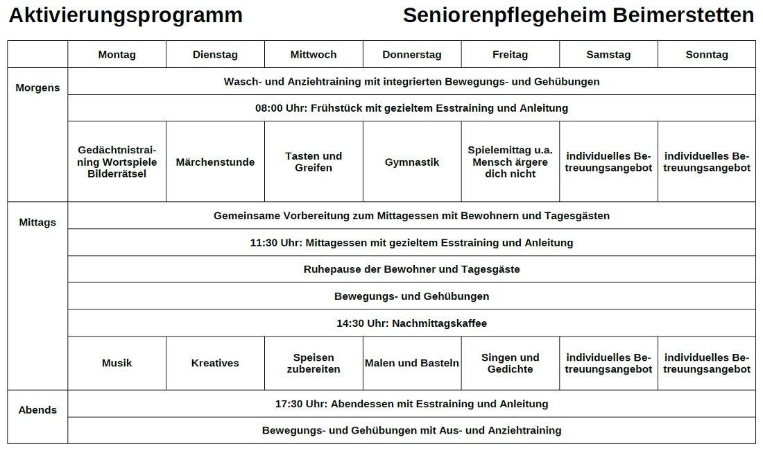 Aktivierungsprogramm im Senioren-Pflegeheim Beimerstetten